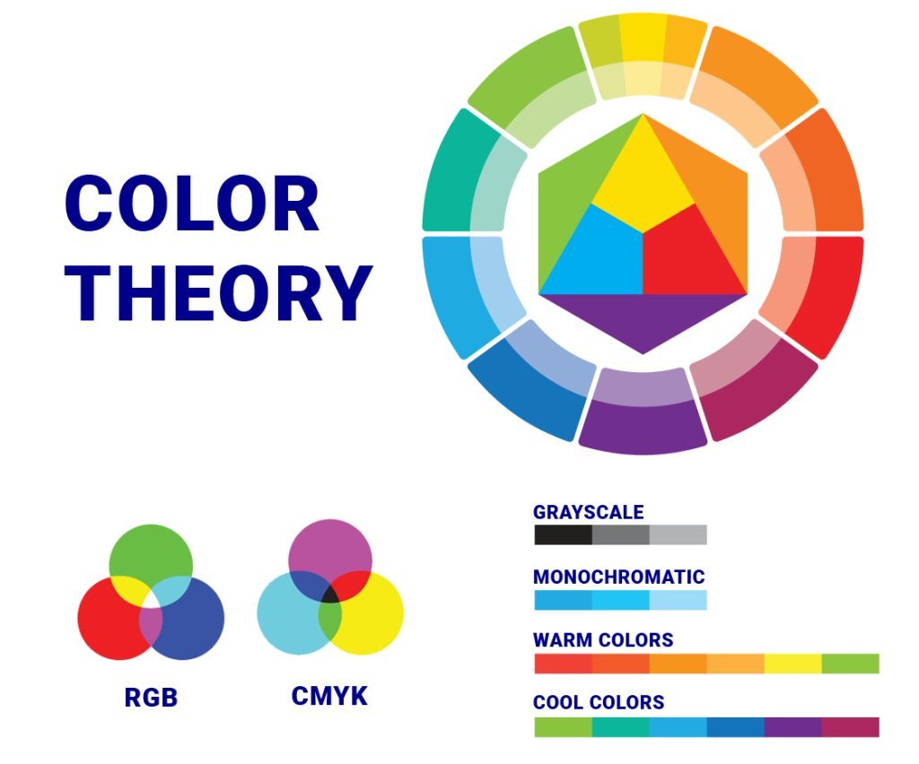 Learn the Basics of Color Theory to Know What Looks Good